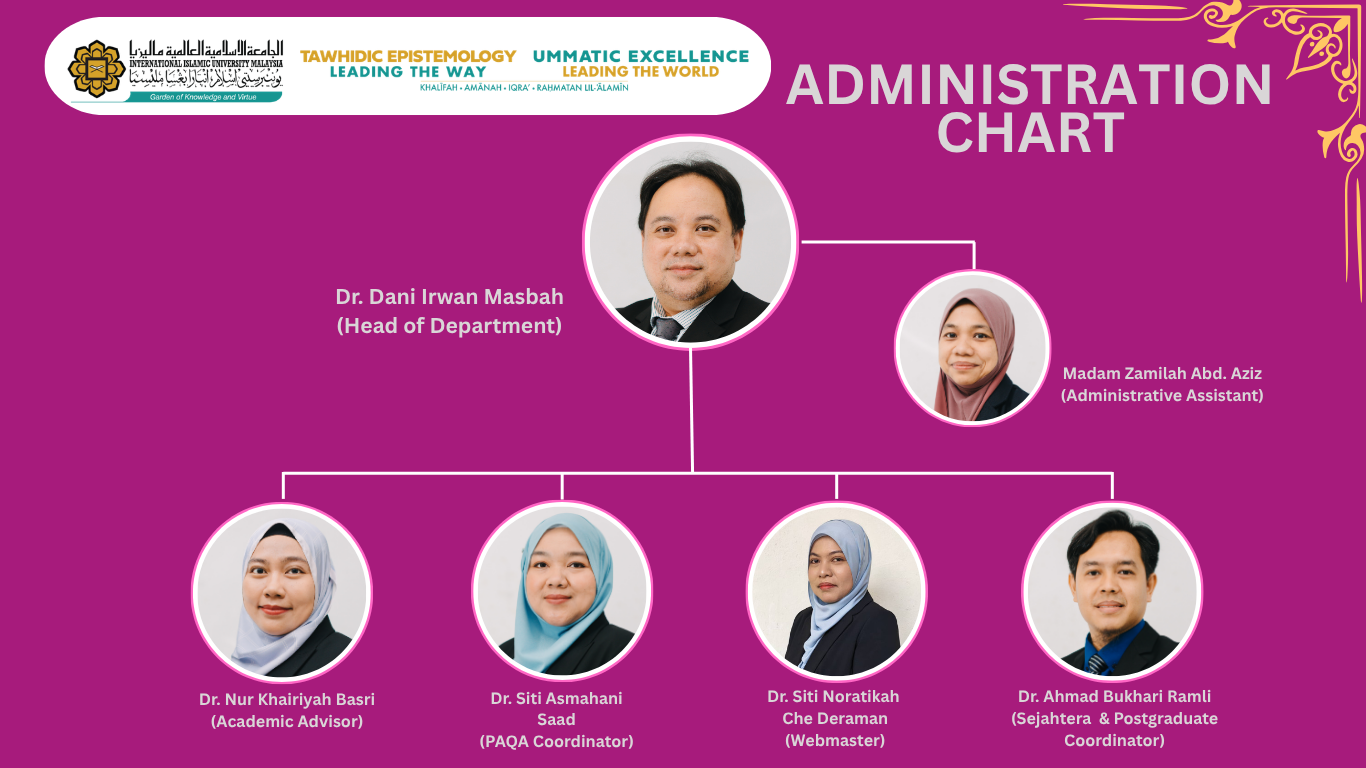 Administration