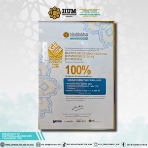 100%Com