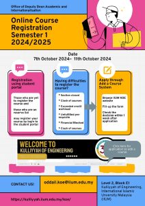 Department of Mechanical and Aerospace Engineering, IIUM – Advancing ...